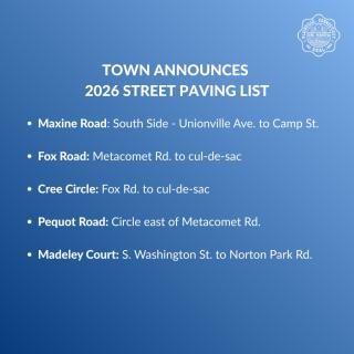 2026 Street Paving List
